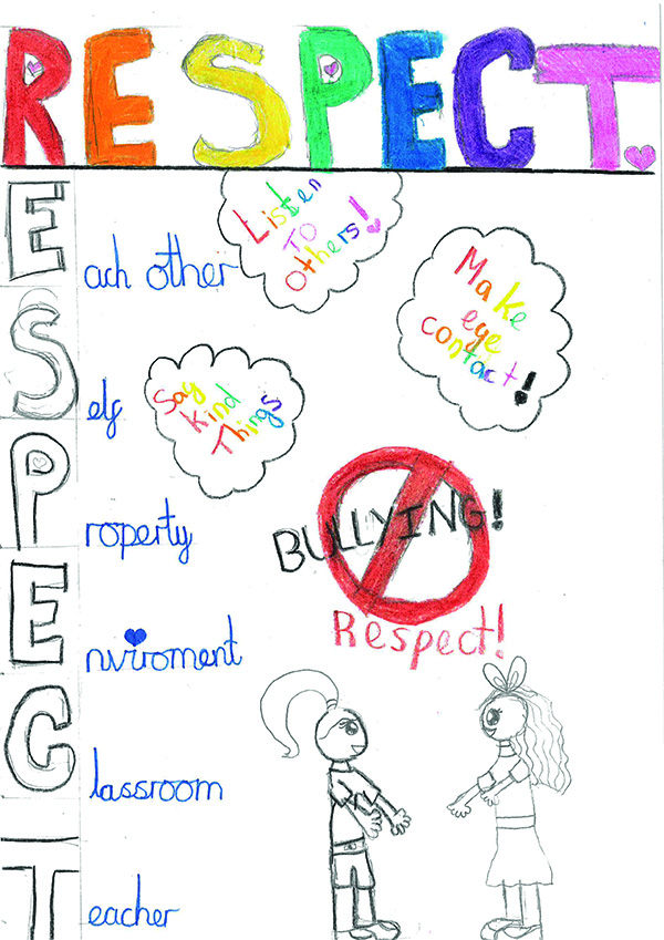 anti bullying posters for schools